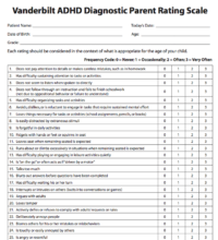 Vanderbilt ADHD Diagnostic Parent Rating Scale - MedWorks Media