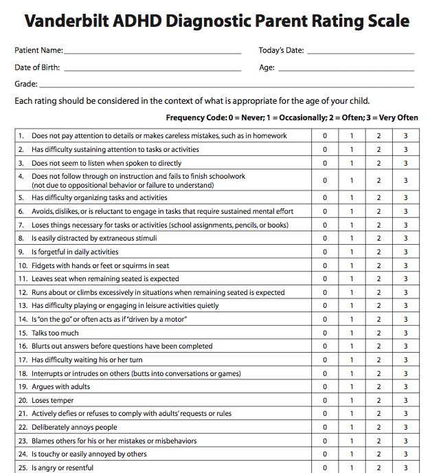 vanderbilt-adhd-diagnostic-parent-rating-scale-medworks-media