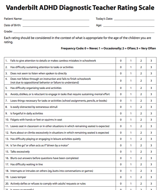 ADHD Teacher Rating Scale Printable