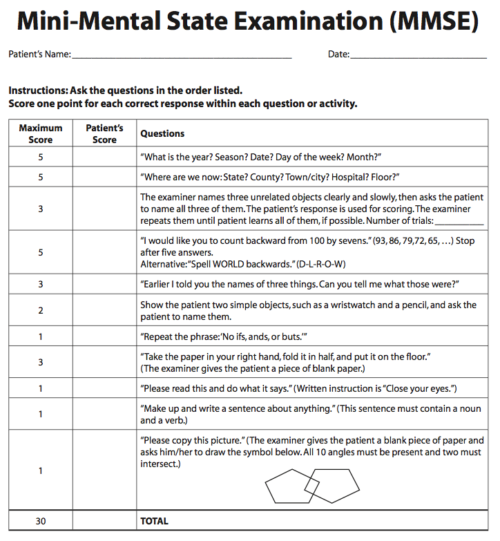 Mini-Mental State Examination (MMSE)