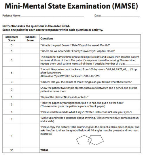 mental-state-examination-myfinalsnotes